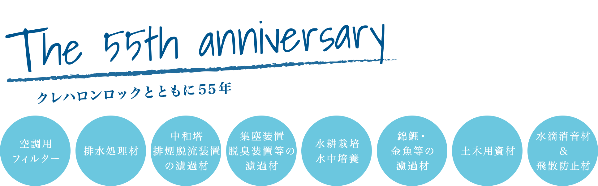 The 50th anniversary クレハロンロックとともに50年 空調用フィルター 排水処理剤 中和塔・排煙脱流装置のの濾過材 集塵装置、脱臭装置等の濾過材 水耕栽培・水中培養 錦鯉・金魚等の濾過材 土木用資材 水滴消音材&飛散防止剤